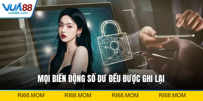 Chính Sách Bảo Mật - Cam Kết An Toàn Dữ Liệu Tối Đa